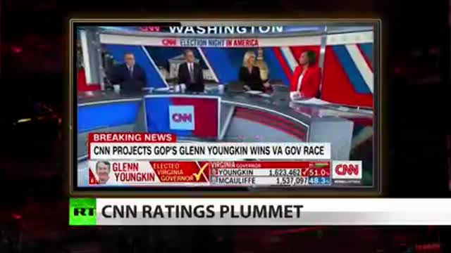 US Cable Networks on free fall. Dishonesty bites ratings.