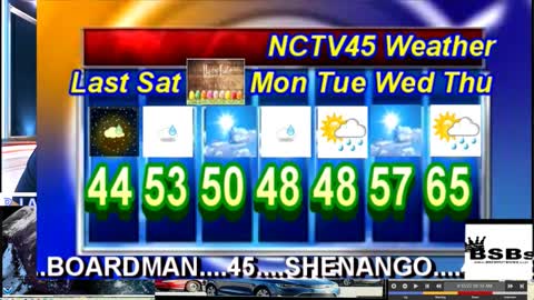 NCTV45’S LAWRENCE COUNTY 45 WEATHER SATURDAY APRIL 16 2022 PLEASE SHARE