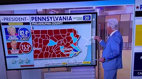 Fox Reporter Reveals Kamala Now Needs Unprecedented Turnout To Win Pennsylvania