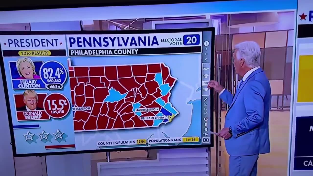 Fox Reporter Reveals Kamala Now Needs Unprecedented Turnout To Win Pennsylvania