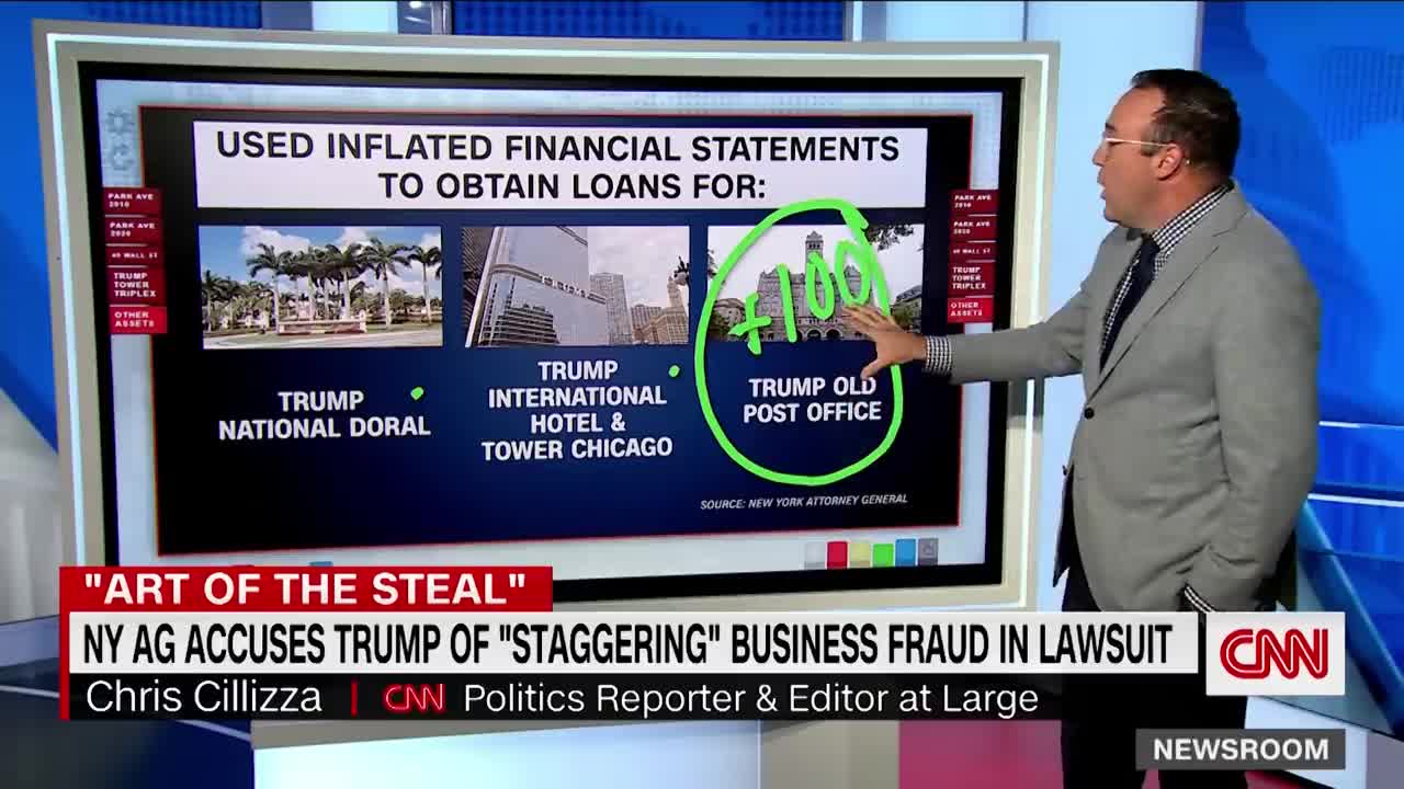 Cillizza breaks down values of Trump's New York properties