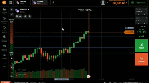 Mateus Almeida - Trader Expert - MOD 9 - AULA 04