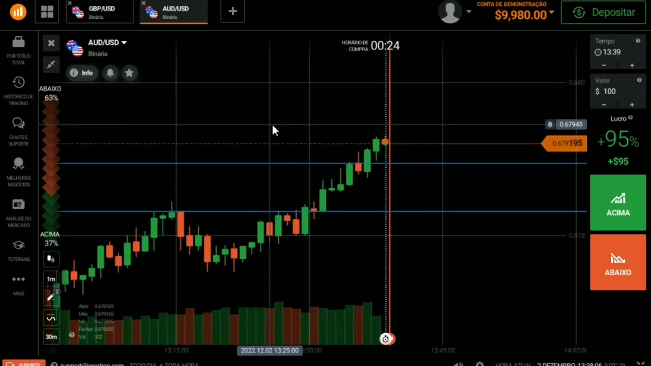Mateus Almeida - Trader Expert - MOD 9 - AULA 04
