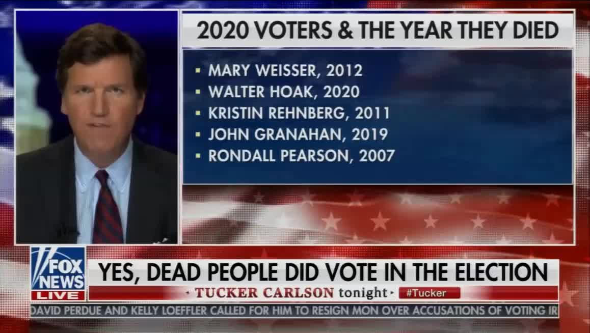 Dead people voting - Tucker Carlson