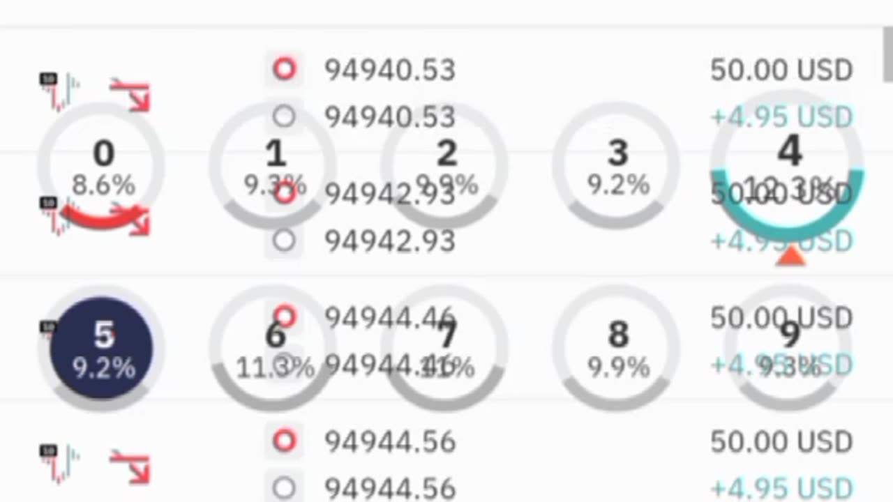 Over and under market entry strategy 📈 $474🤑 #overunder #digitmarket #derivtrading #binarytrading