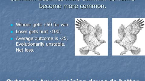 Game Theory and the Evolution of Violence