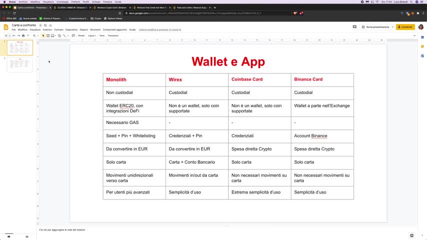 La carta BINANCE