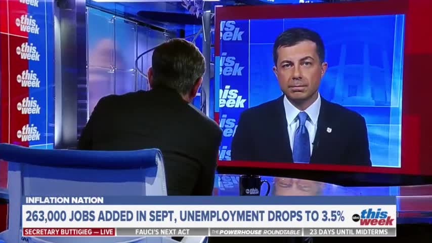 Pete Buttigieg: Recession Is Possible