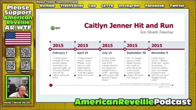 Caitlyn Jenner “hit and run” fast timeline overview #shorts