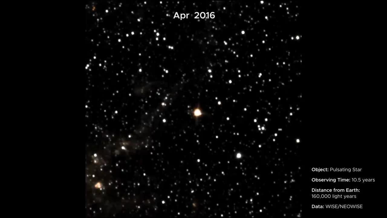 Neowise: Revealing changes in the universe