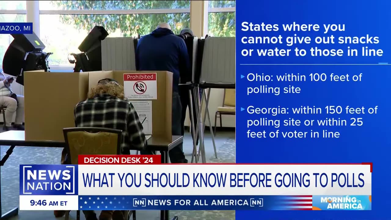 What you should know before going to the polls on Election Day | Morning in America