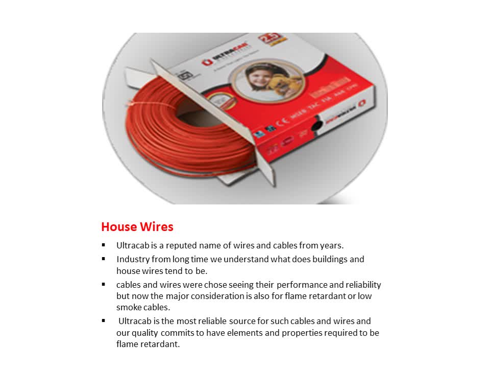 Trusted Electric Cables Manufacturers Company