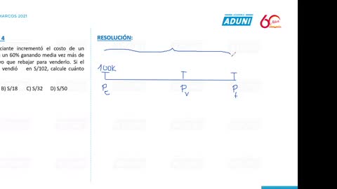 SM Semana 07 Artimética
