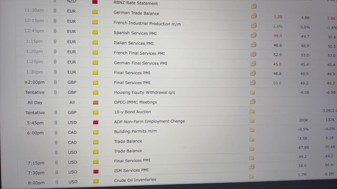 BTC Fake Out!! Future Call Today | Bitcoin Update Today