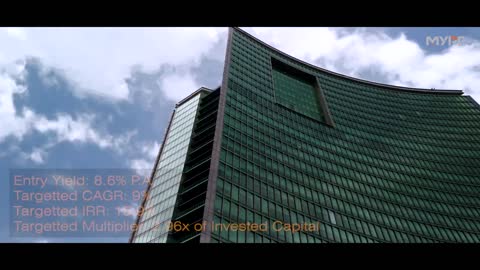 Pre leased property in Bangalore