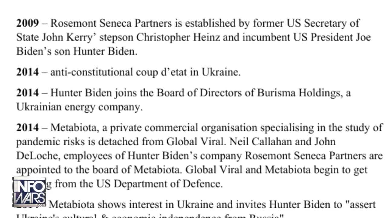 Russia Releases “BioBiden” Breakdown Of Hunter Biden’s Involvement In Ukrainian Biolabs