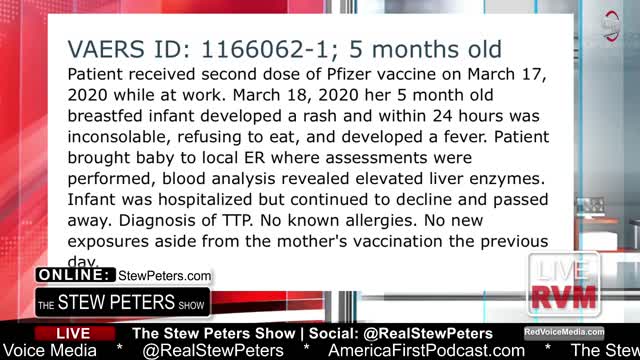 DOCUMENTED CHILD DEATHS! 'Vaccine' Related Deaths Climb as Media and Big Tech Silence Truth