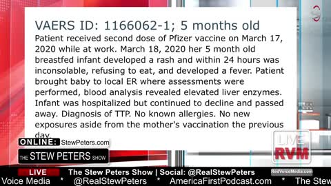 DOCUMENTED CHILD DEATHS! 'Vaccine' Related Deaths Climb as Media and Big Tech Silence Truth