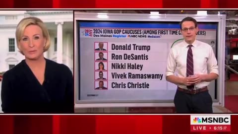 MSNBC anchor visibly upset upon hearing former President Trump’s massive polling numbers
