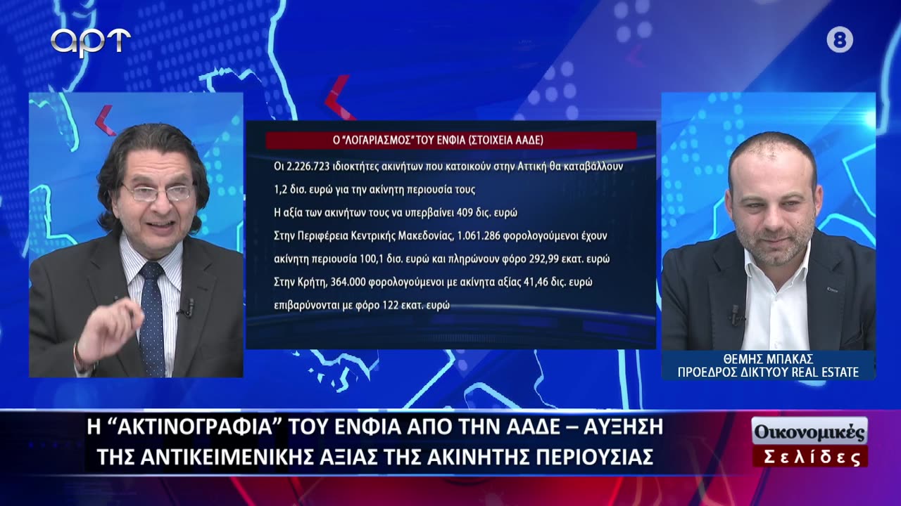 Οικονομικές Σελίδες 18/04/24