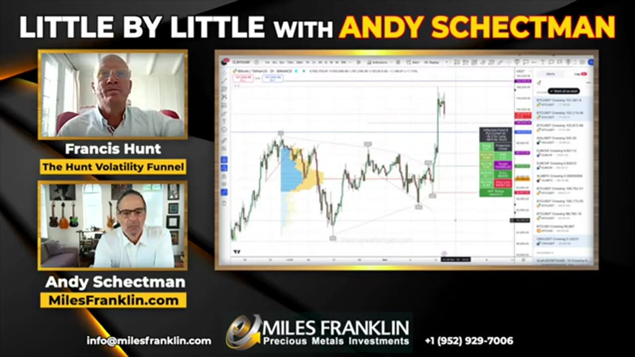 Andy Schectman: Flipping The Legacy Investments Tables UPSIDE DOWN- with Francis Hunt!