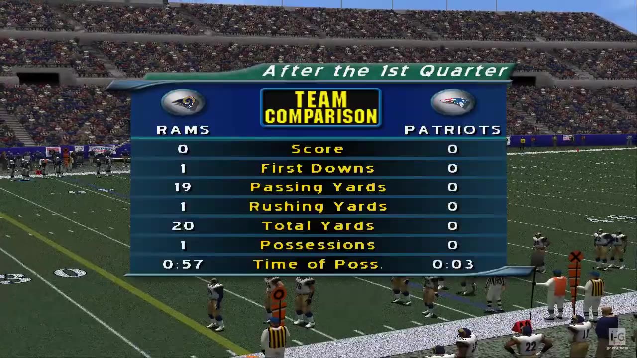 NFL 2K2 PS2 Gameplay in Stunning HD | PixelPulseGaming