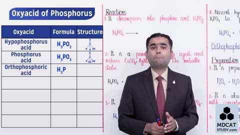 LEC#13 OXYACIDS OF PHOSPHORUS