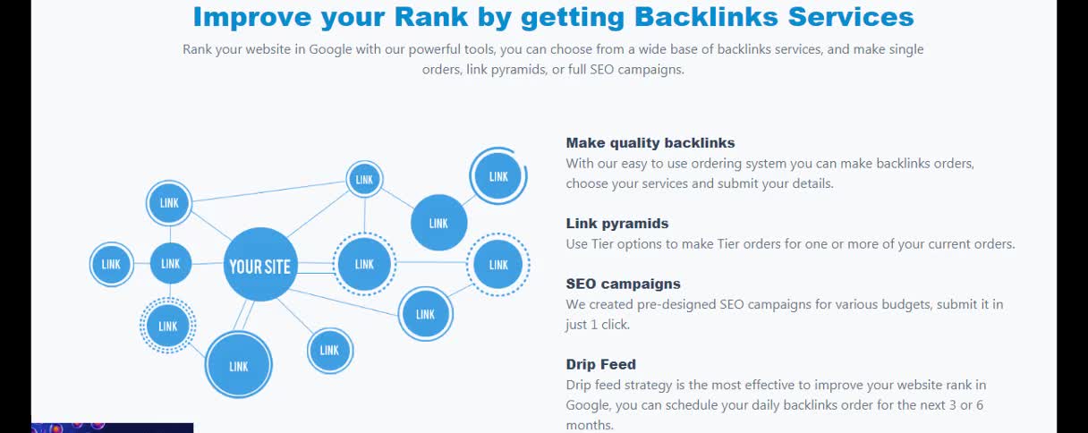 High DA backlinks service - seoestore.net