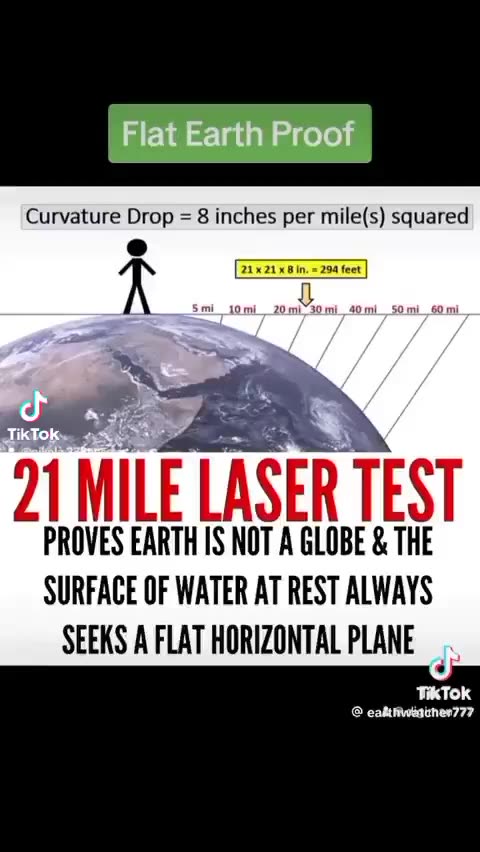 21 miles LASER Test