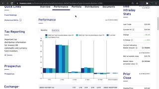 DBB ETF Introduction ( Base Metals )