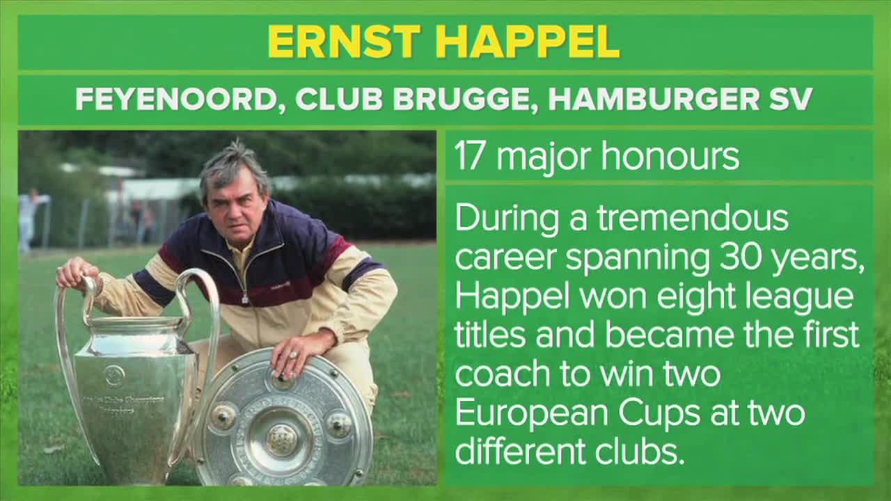 10 Most Successful Managers
