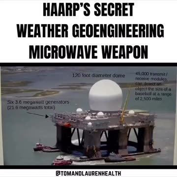 HAARP is now much more than just an ionospheric energy charging facility constructed 30 years ago