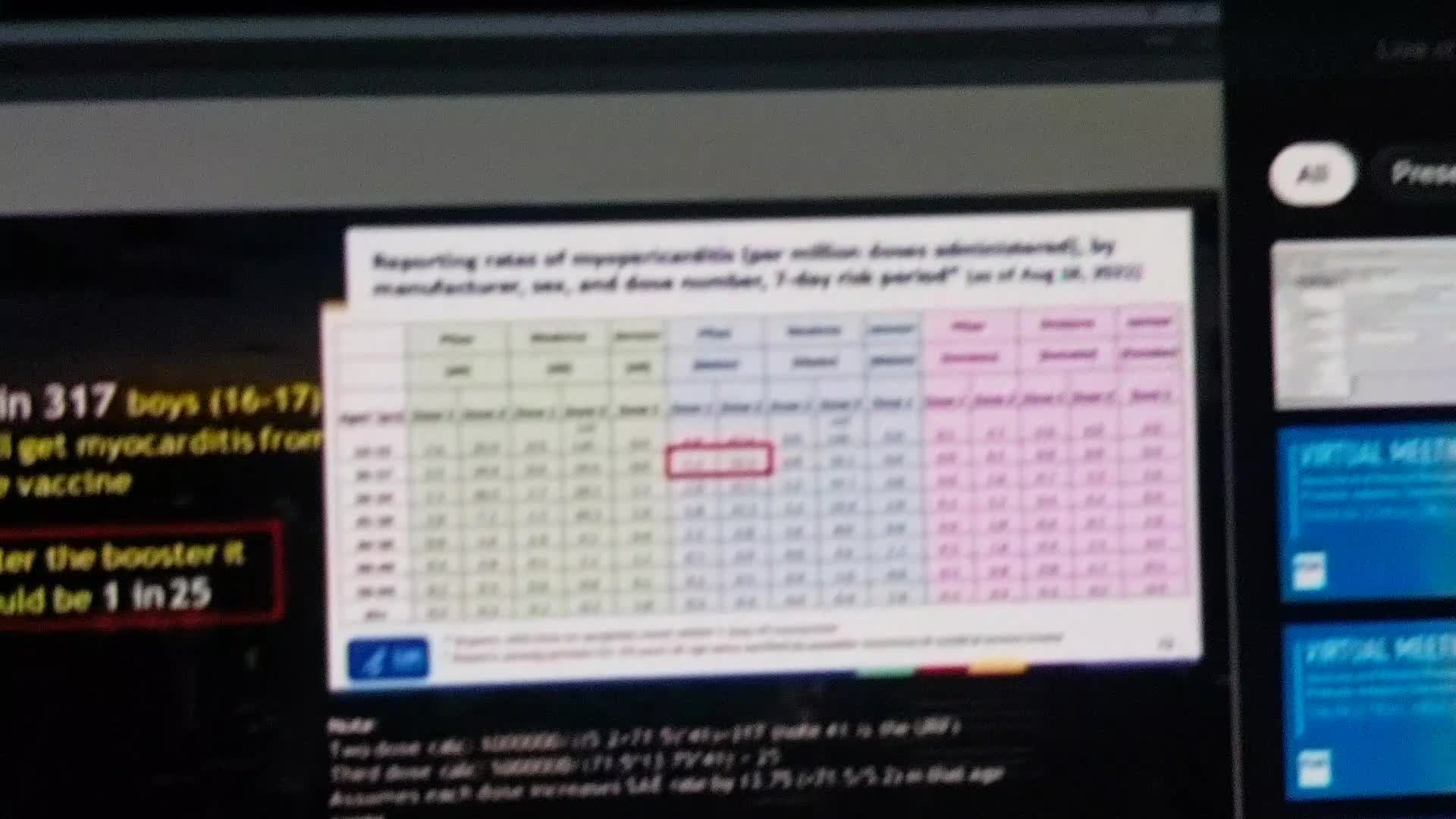 vax panel member says killing more than saving