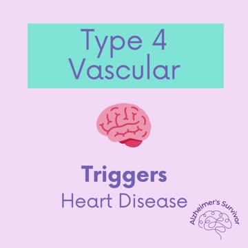 Alzheimer's Disease - Type 4