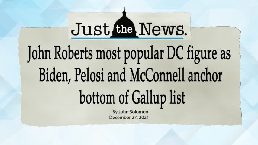 John Roberts most popular DC figure as Biden, Pelosi and McConnell anchor bottom of Gallup list