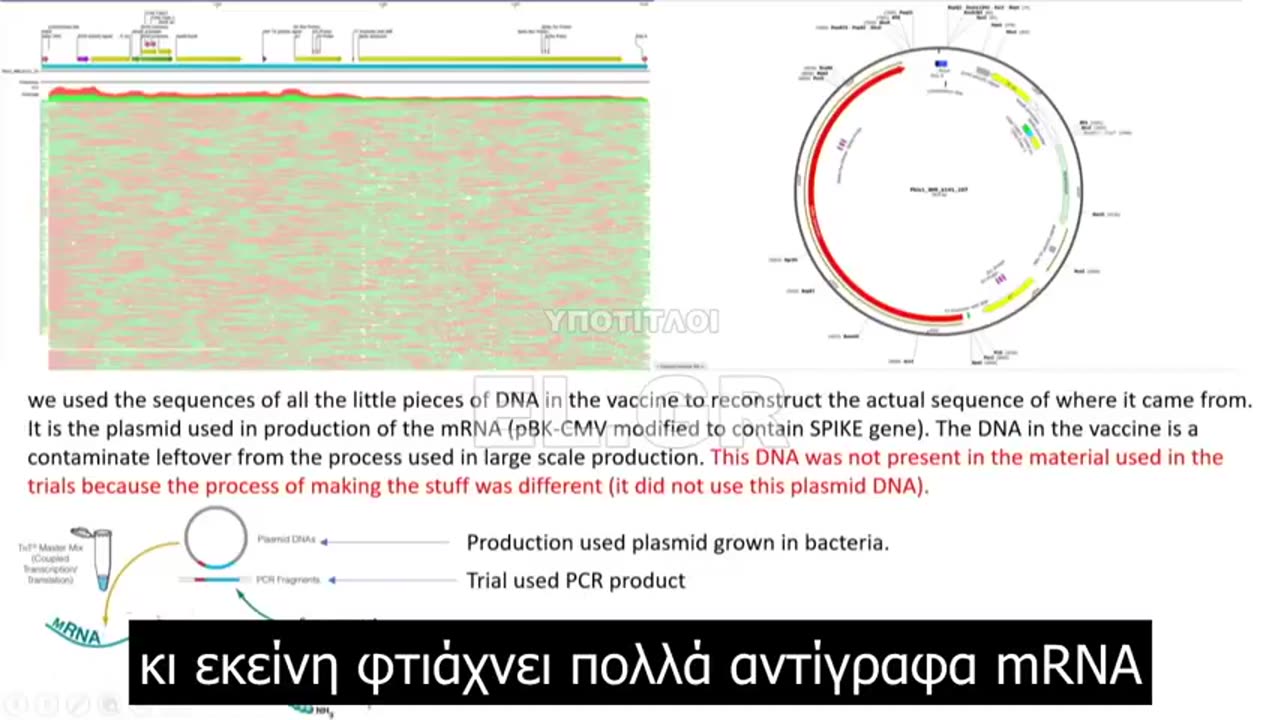 Έρχονται τα iDNA εμβόλια