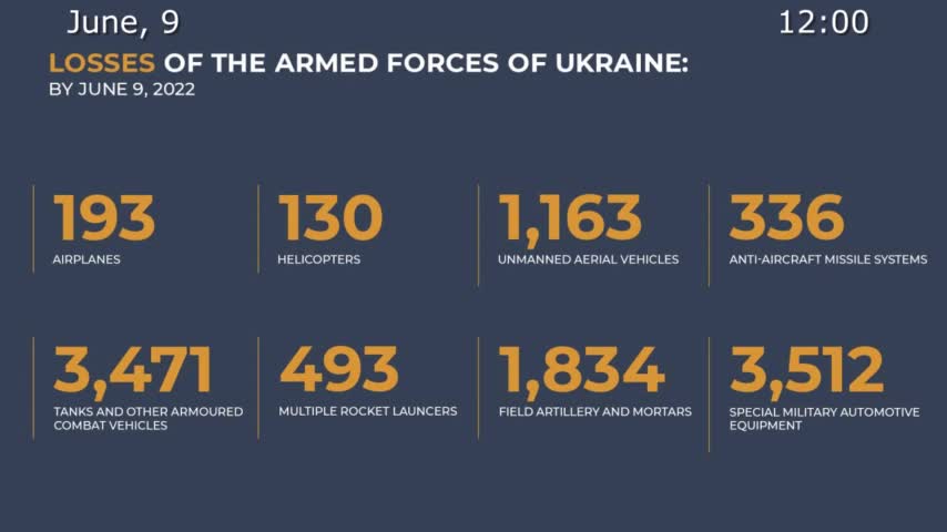 June 09 2022: Russian Defense Ministry Briefing