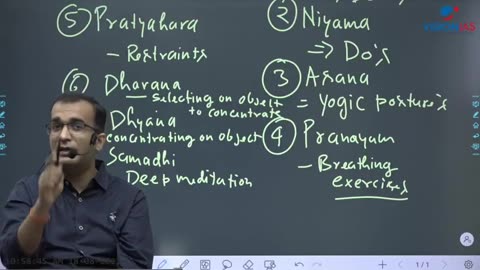 Art And Culture UPSC CH27