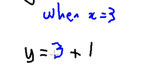 Substitution y=x+1 when x=3