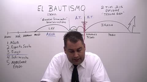 El Bautismo