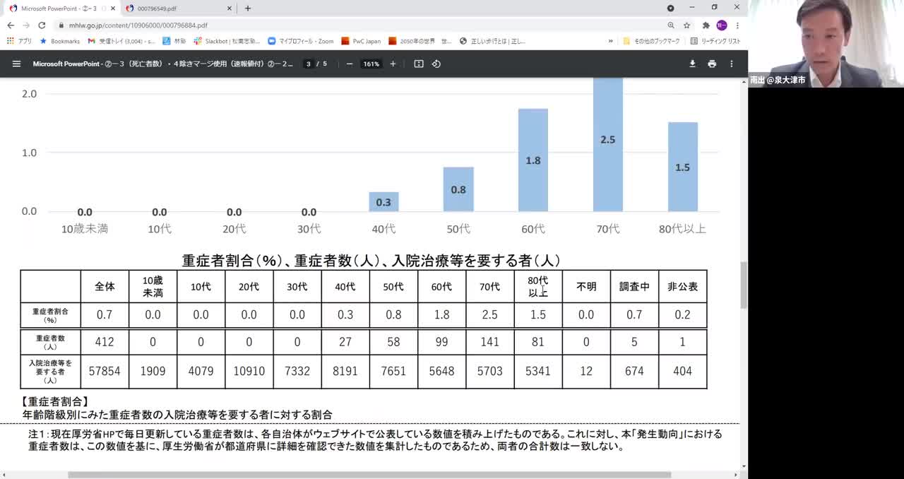 新型コロナウイルスに関する市長メッセージ ③（R3.6.25）