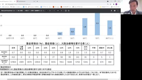 新型コロナウイルスに関する市長メッセージ ③（R3.6.25）