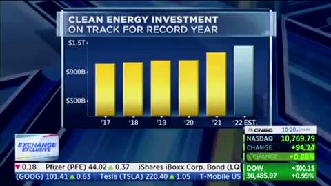 Bill Gates Praises BlackRock and says climate taxes are on the way up. Awake Yet?