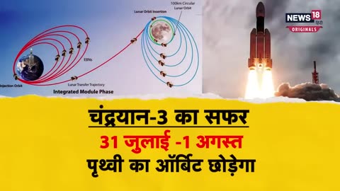 Chandrayaan-3: पृथ्वी के अंतिम ऑर्बिट में चंद्रयान-3, चांद के इतने करीब