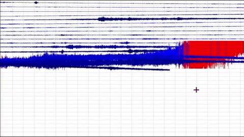 RED ALERT - Mt. St. Helens Recharging For A Coming Eruption?