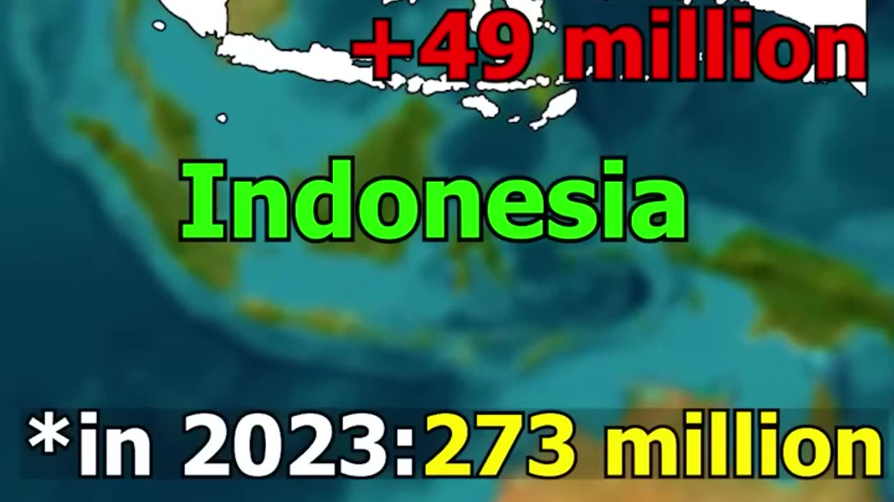 Most populated country in 2050