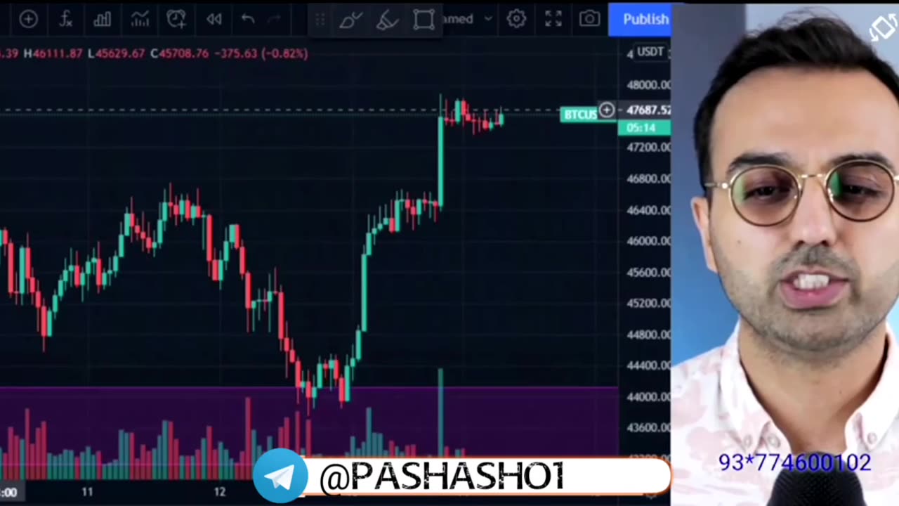 جلسه هفدهم ترم دوم دوره سوپر تریدر دکتر پاشا