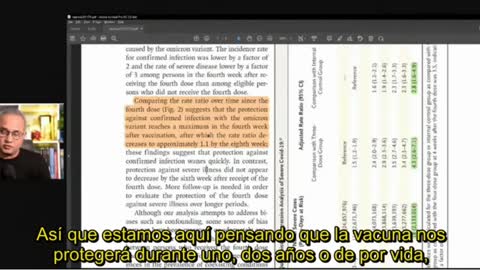 Estudio científico explicado por doctor provacuna: la protección de Pfizer dura solo cuatro semanas