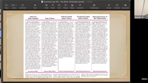 Parents Don't Own Their Kids! American Common Law 101 March 21 2024