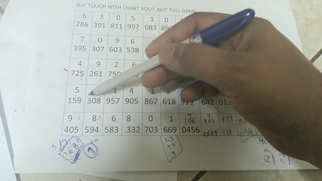 Thailottrey 1-2 -2023 3up single digit and pair and touch